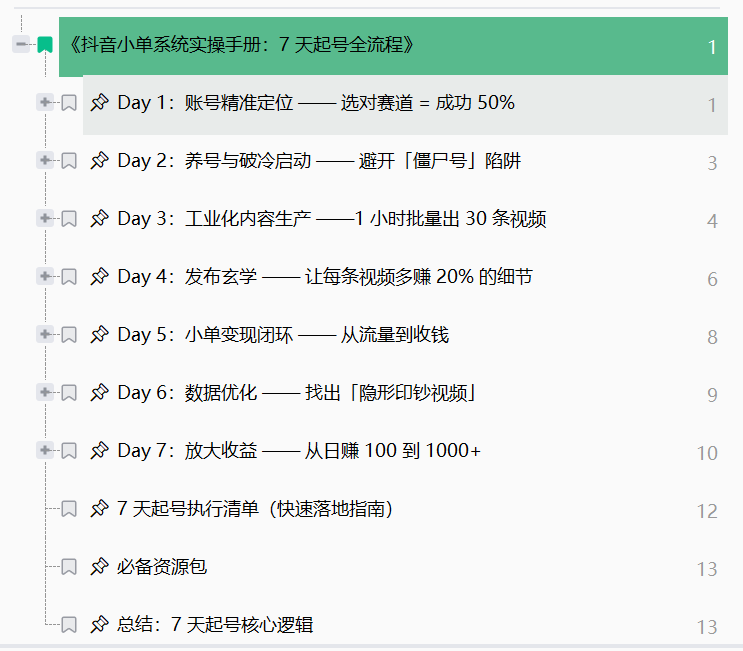 图片[2]-抖音小单系统实操手册：7天起号全流程-禅清颜资源网